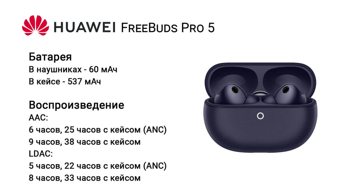 HUAWEI FreeBuds Pro 5 батарея