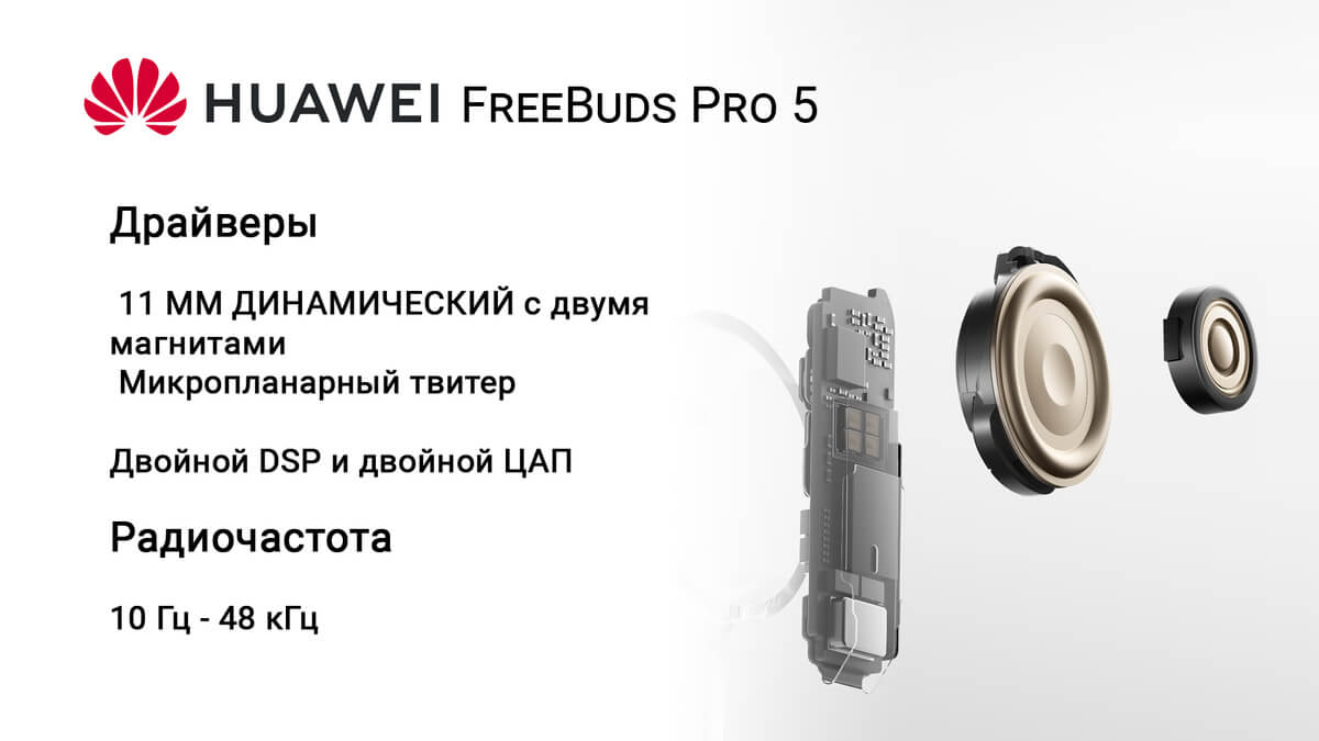 HUAWEI FreeBuds Pro 5 драйверы