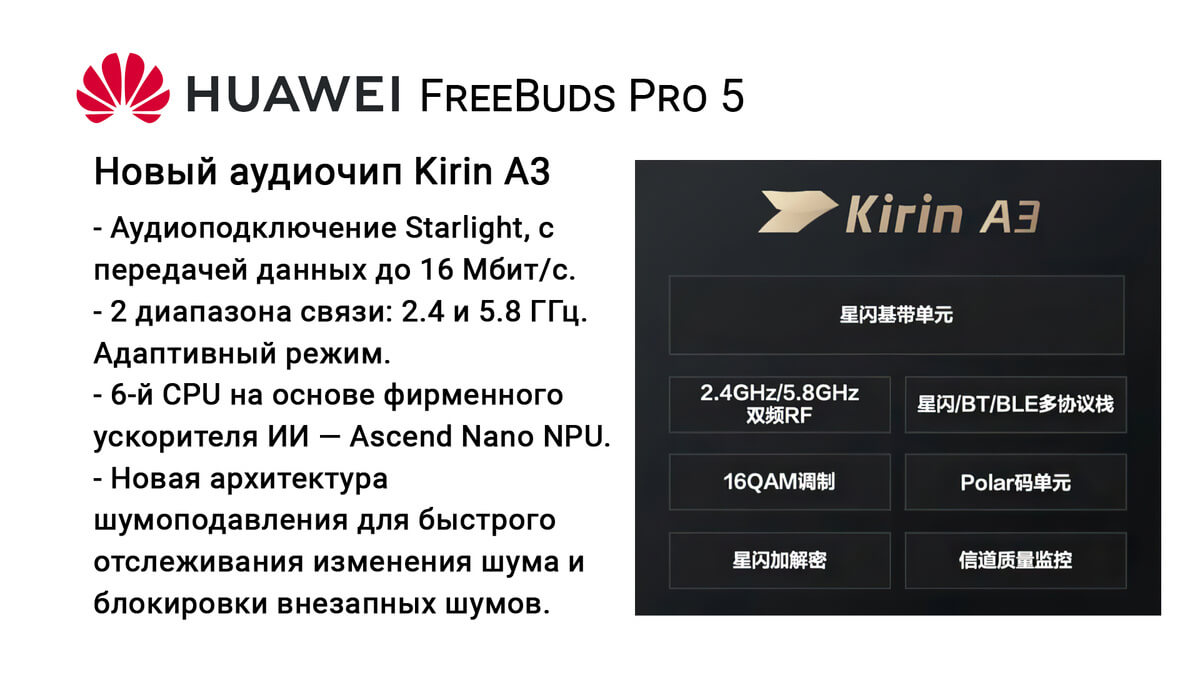HUAWEI FreeBuds Pro 5 Кирин А3