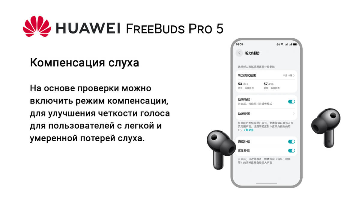 HUAWEI FreeBuds Pro 5 Компенсация слуха