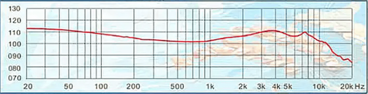 Обзор QoA Cloud Scape — Гибриды с Необычно Объёмной Сценой и Чистым, Свободным Звучанием за $130! 14 qoa cloud scape achh