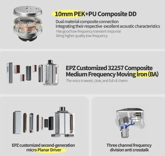 Обзор EPZ P50 — Футуристический Дизайн и Мониторный Характер Звучания с Нюансами за $160 4 s33c79f63fdb44d7db621b77f7f6cf249y