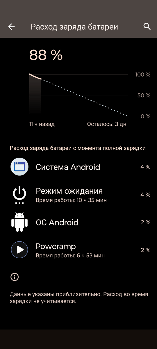 Soundpeats Air5 Pro - время работы по кодеку sbc