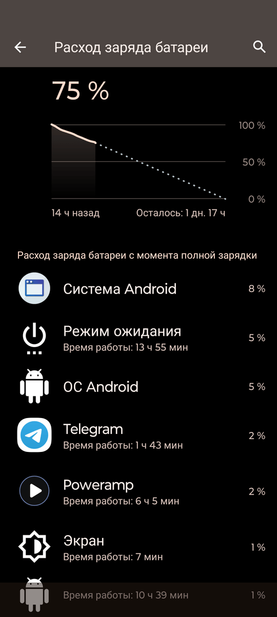 Soundpeats Air5 Pro - время работы по кодеку aptx
