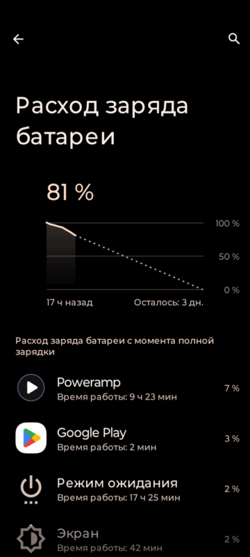 Nothing Ear ( 3 ) 2025 - время работы по кодеку SBC
