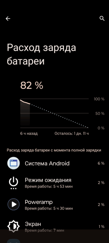 Nothing Ear ( 3 ) 2025 время работы с кодеком LDAC
