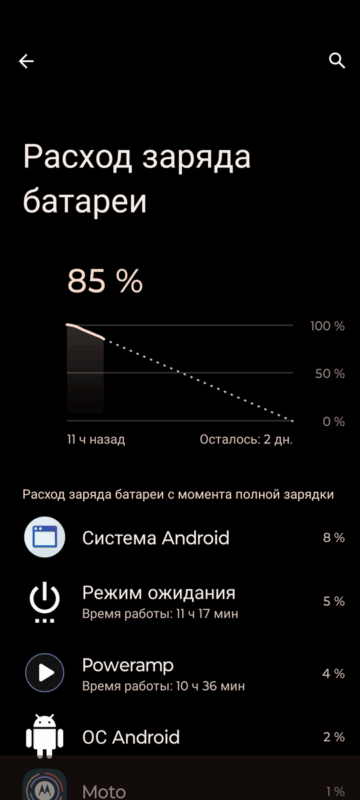 Nothing Ear ( 3 ) 2025 - время работы по кодеку AAC