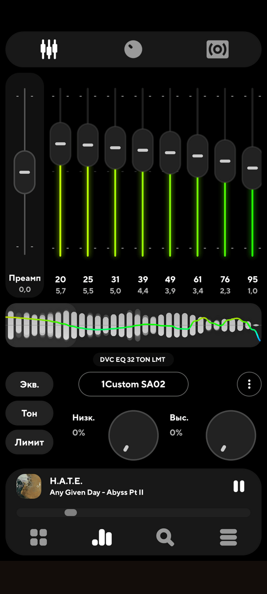 HiFuture Ripple готовый графический пресет 1Custom SA02