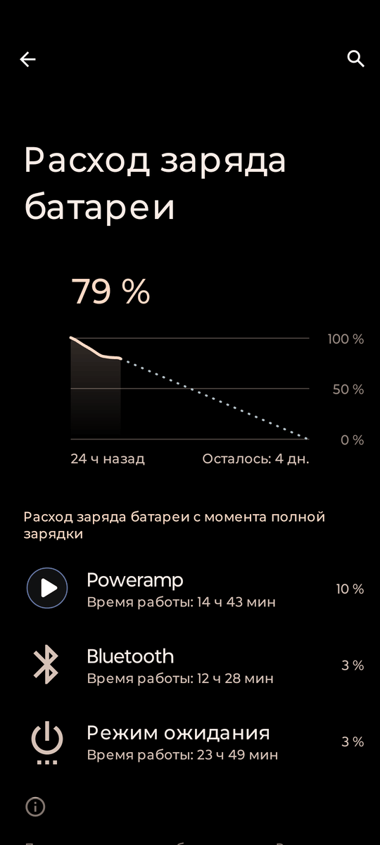 ОБЗОР Bose QuietComfort Ultra Headphones - Лучшее Шумоподавление до $300 и Пространственный Звук 69 Bose QuietComfort Ultra Headphones - время работы по кодеку AA