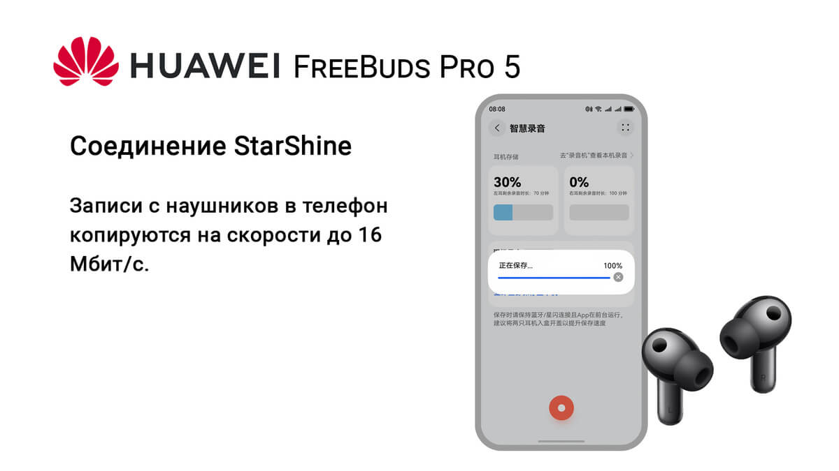 HUAWEI FreeBuds Pro 5 Соединение StarShine
