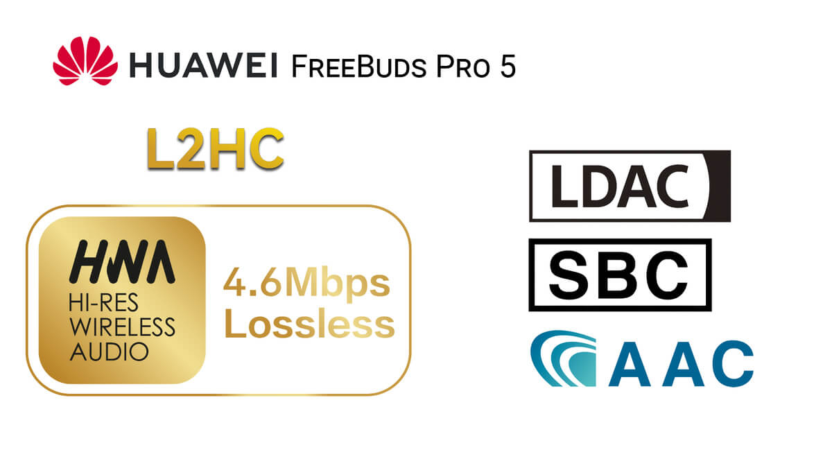 HUAWEI FreeBuds Pro 5 все кодеки