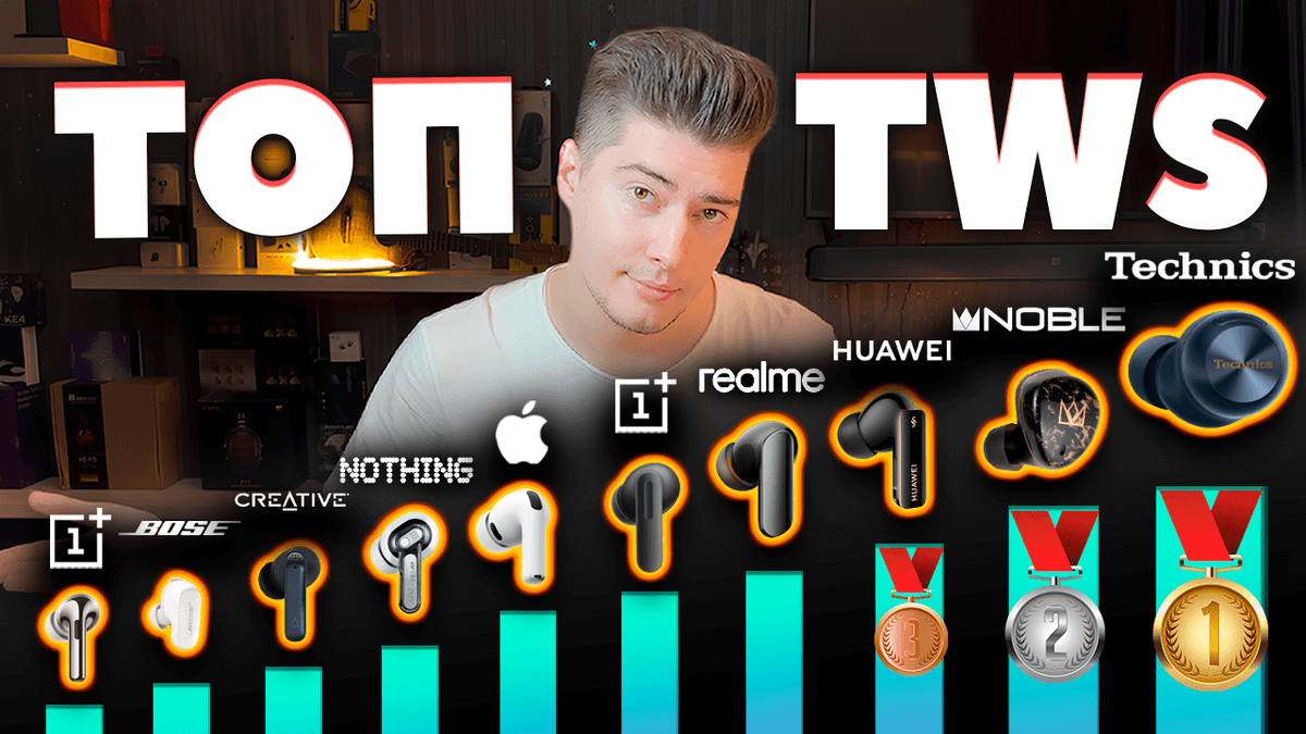 Лучшие Беспроводные Наушники 2025 - ТОП 15