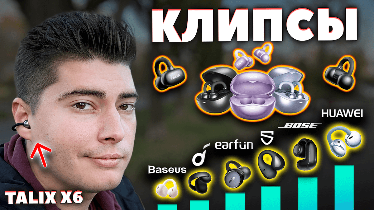 ОБЗОР TALIX Ultra Open Earbuds X6 - Лучшие из Худших TWS Наушников Клипс