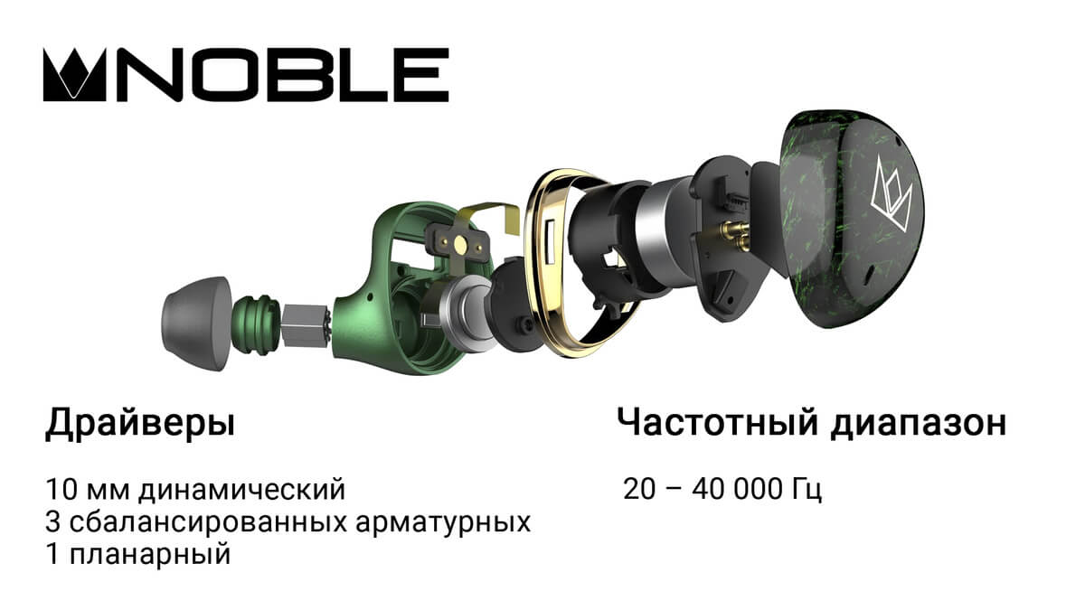 ОБЗОР Noble FoKus REX5 vs Technics EAH-AZ100 — Лучший ЗВУК Среди TWS! 2 Noble FoKus REX5 звук