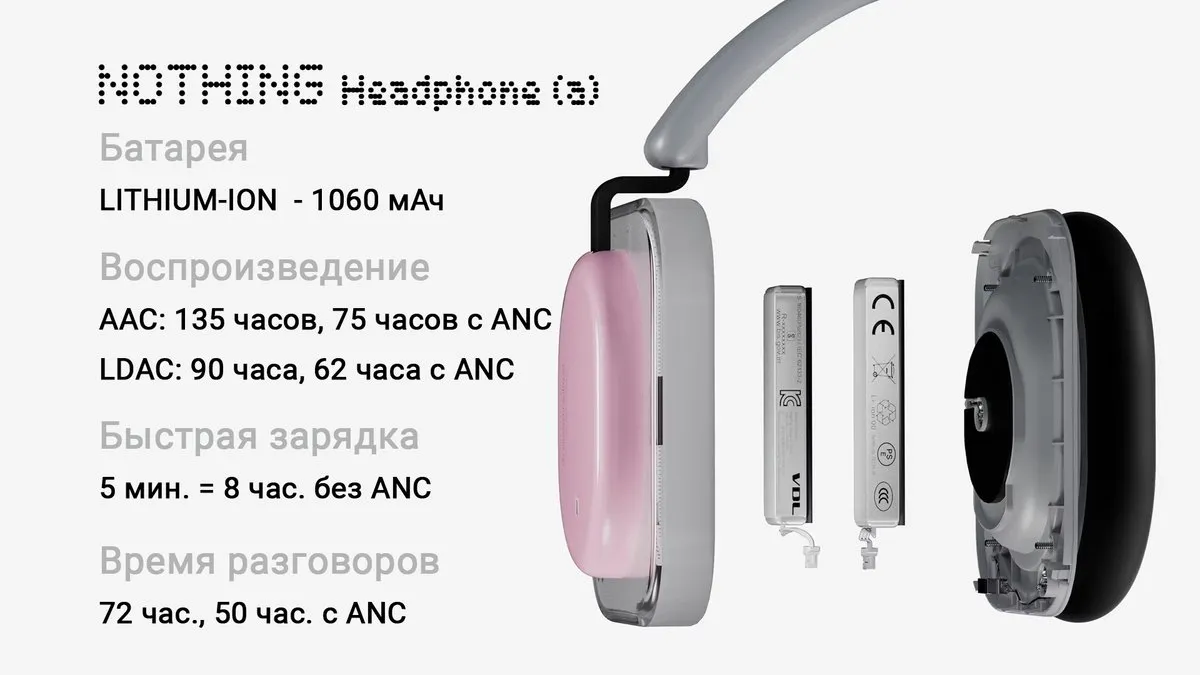 НОВЫЕ Nothing Headphone (a) — Что Показали? 6 Nothing Headphone (a) авономность