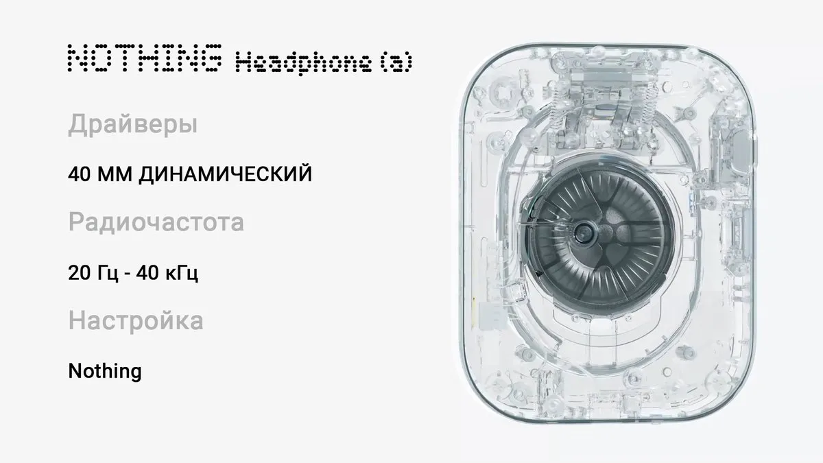 НОВЫЕ Nothing Headphone (a) — Что Показали? 2 Nothing Headphone (a) драйвер
