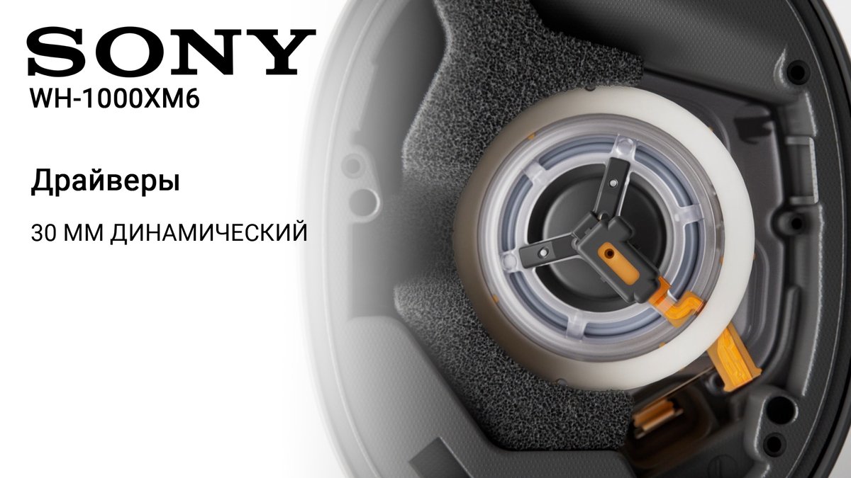 ОБЗОР Sony WH-1000XM6: Сравниваем 3 Поколения. Ещё Лучше Звук и Шумоподавление 5 драйверы Sony WH-1000XM6