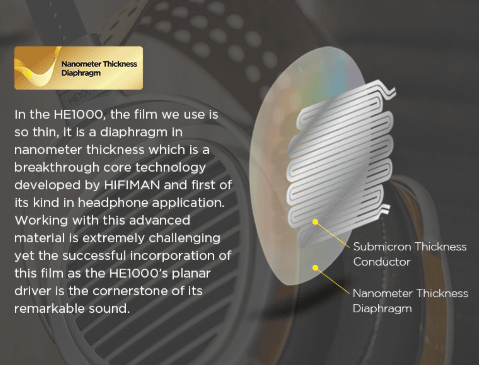 Обзор HiFiMAN Arya Organic vs HE1000 Stealth — Ловушка тонких мембран, или почему дороже не значит лучше? 3 hifiman he1000