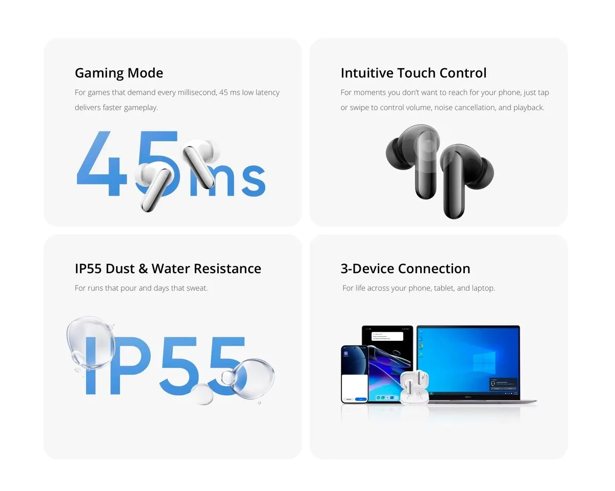НОВЫЕ Realme Buds Air 8 Pro - Дата Выхода, Что Нового и Когда ОБЗОР? 6 Realme Buds Air 8 Pro - возможности