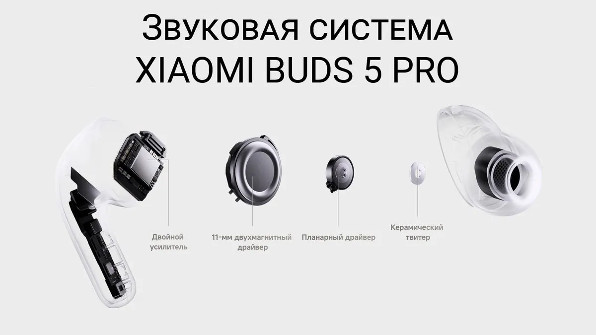 Обзор Xiaomi Buds 5 Pro ($235) VS Realme Buds Air 7 Pro ($60) - Недоступный Звук по Недоступной Цене? 2 Звуковая система Xiaomi Buds 5 Pro