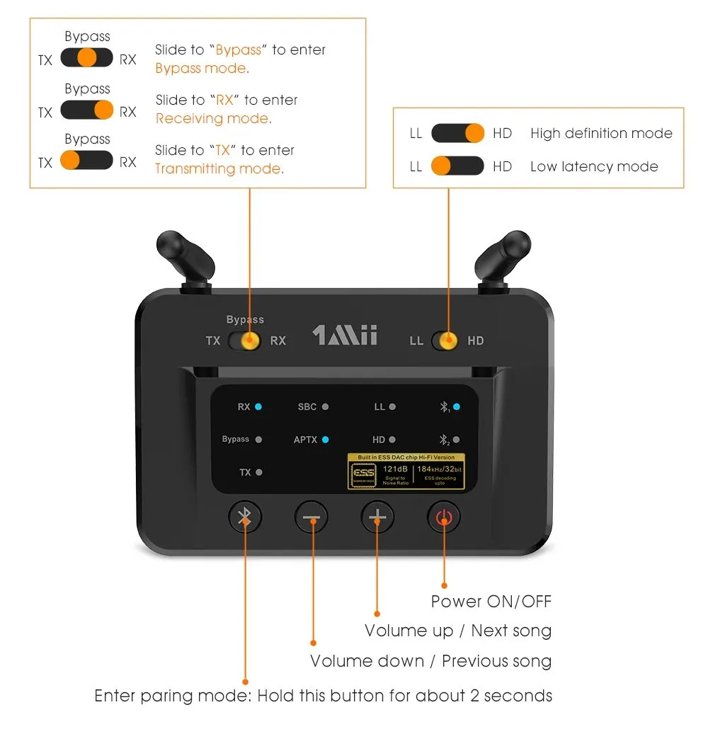 Лучшие Блютуз Адаптеры для Компьютера и Наушников - ТОП 10 4 1Mii B03Pro управление