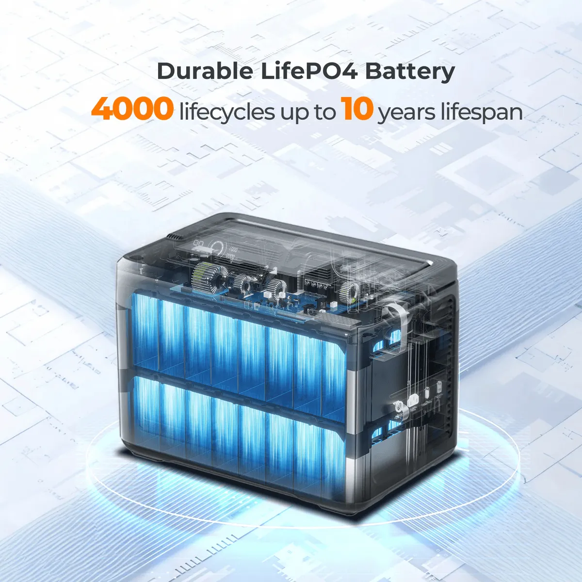 BEST Power Stations -TOP-5 Ranking 2026 6 OUKITEL P1000 Plus - battery promo