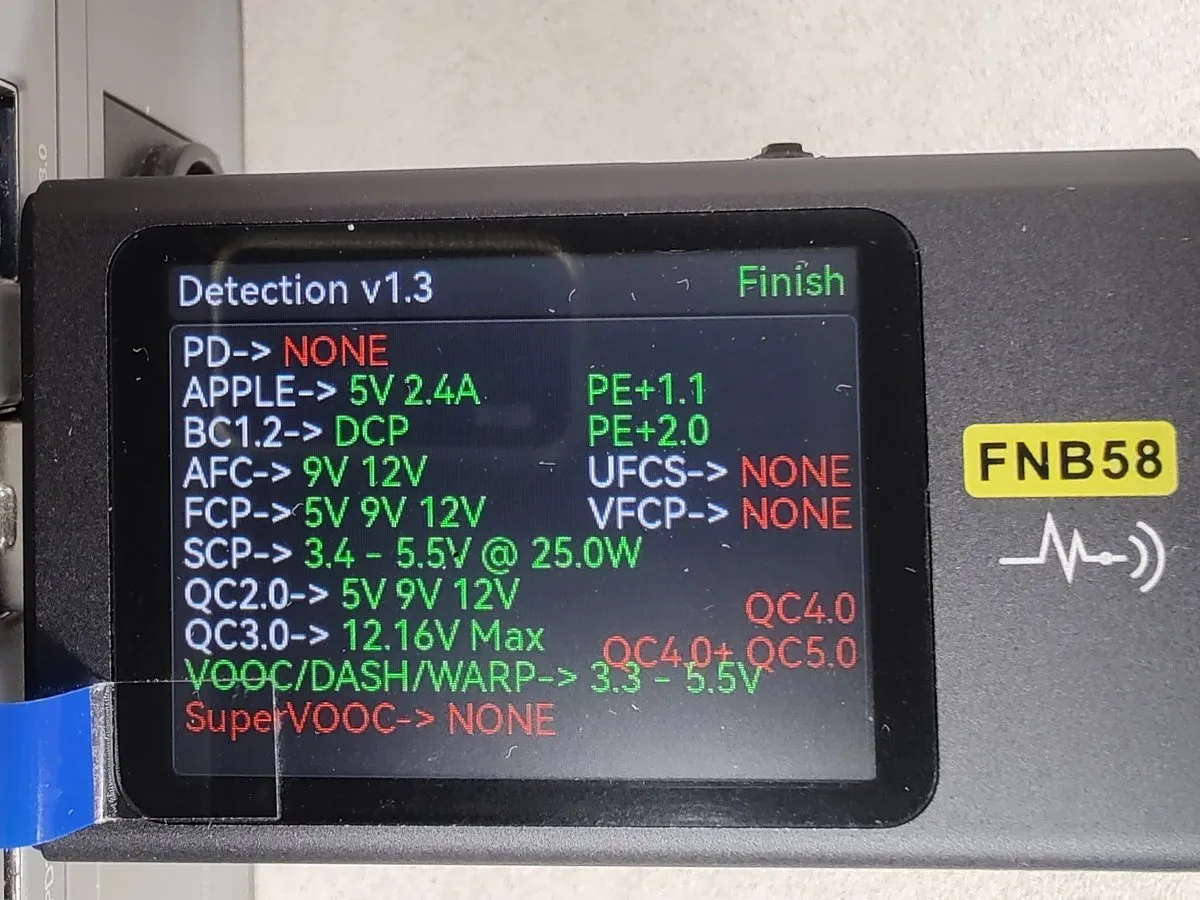 BEST Power Stations -TOP-5 Ranking 2026 20 CTOLITY AP400 - protocols USB-A