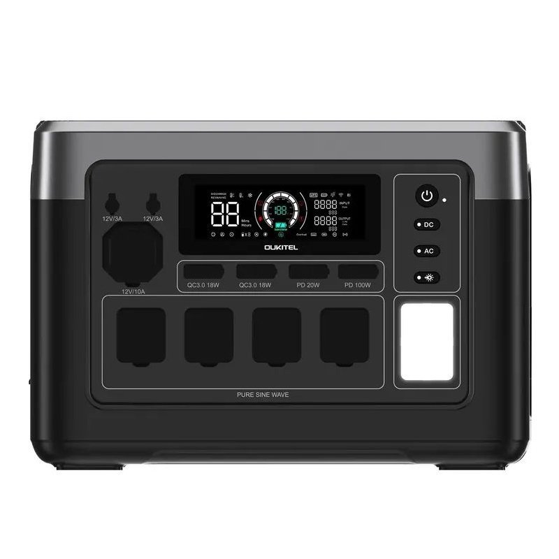 ALLPOWERS R1500 LITE - ТОПОВА Зарядна Станція на 1 кВт для Дому 9 OUKITEL P1000 Plus
