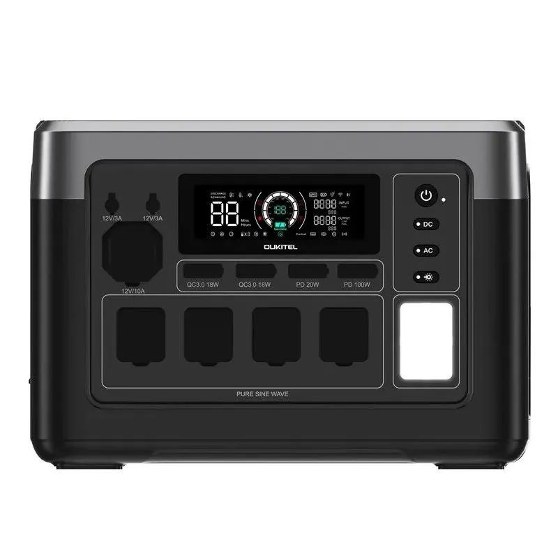 ALLPOWERS R1500 LITE - ТОПОВАЯ Зарядная Станция на 1 кВт для Дома и Дороги 22 OUKITEL P1000 Plus