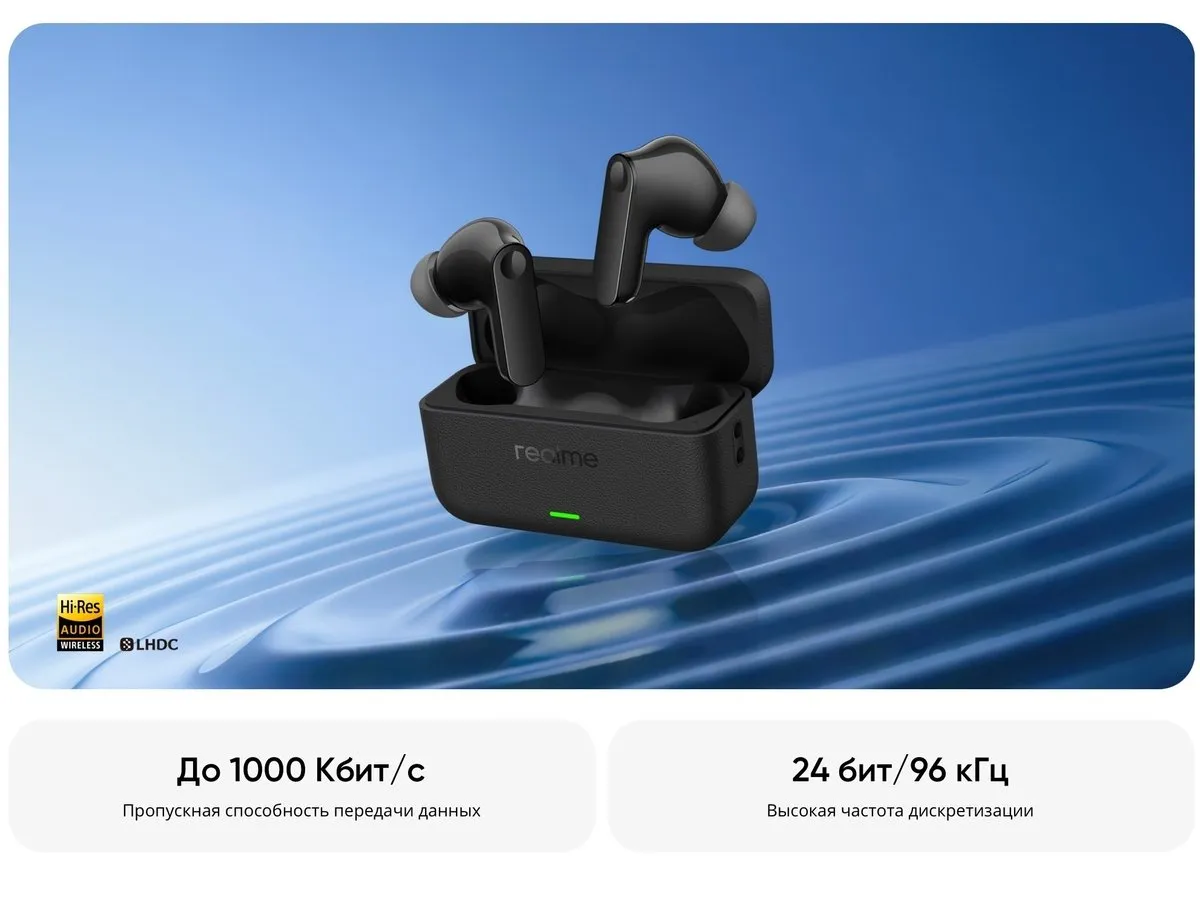 realme Buds T500 Pro (2026) - НОВЫЙ Бюджетный Хит! 5 realme Buds T500 Pro - LHDC кодек