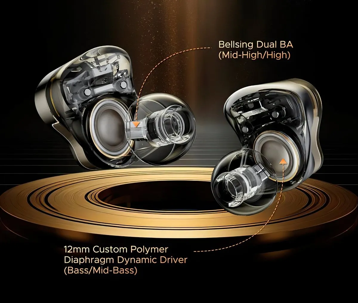 SoundPeats H3 - Альтернатива Легендарным Soundcore Liberty 3 Pro? 4 SOUNDPEATS H3 - звуковая система