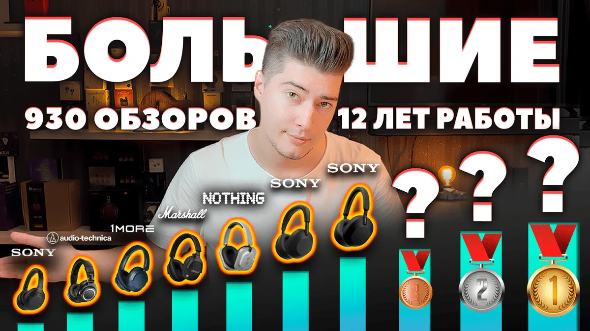 Лучшие Большие Наушники 2026 — ТОП-20 Полноразмерных (Рейтинг) 